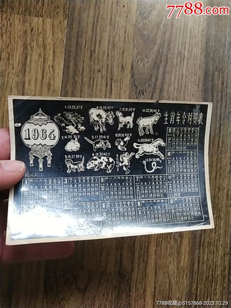 1964 年 生肖